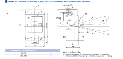 Автоматический выключатель ВА 04-36-340010-320А-3200-690АС-УХЛЗ КЭАЗ