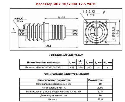 Изолятор ИПУ-10/2000-12,5 УХЛ1