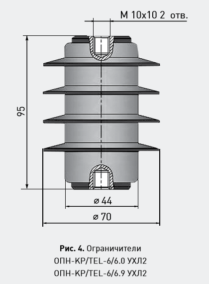Ограничитель перенапрежений ОПН–КР/TEL– 6/6.6 УХЛ2