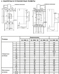 Автоматический выключатель ВА-99МL 100/160А 3Р 18кА EKF Basic