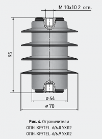 Ограничитель перенапрежений ОПН–КР/TEL– 6/6.6 УХЛ2