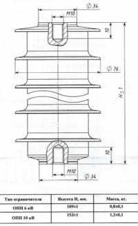 Ограничитель перенапряжения ОПНп-10/12,0/10/550 УХЛ1