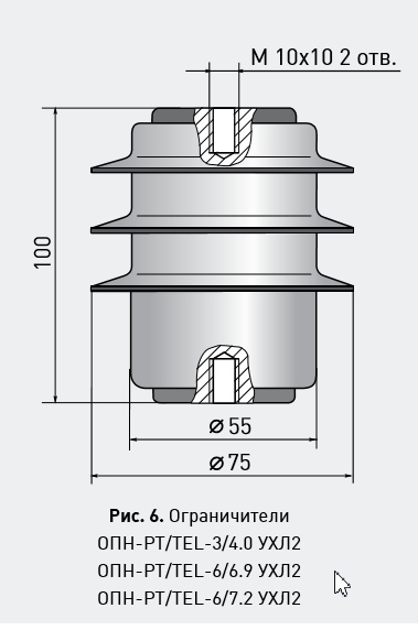 Ограничитель перенапряжения опн 6. ОПН-РТ/Tel-6/6.9 ухл2. ОПН-pt/Tel-10/11.5. Ограничитель перенапряжения ОПН-РТ/Tel-10/11.5 ухл2. Ограничитель перенапряжения ОПН pt/Tel 10/11.5.